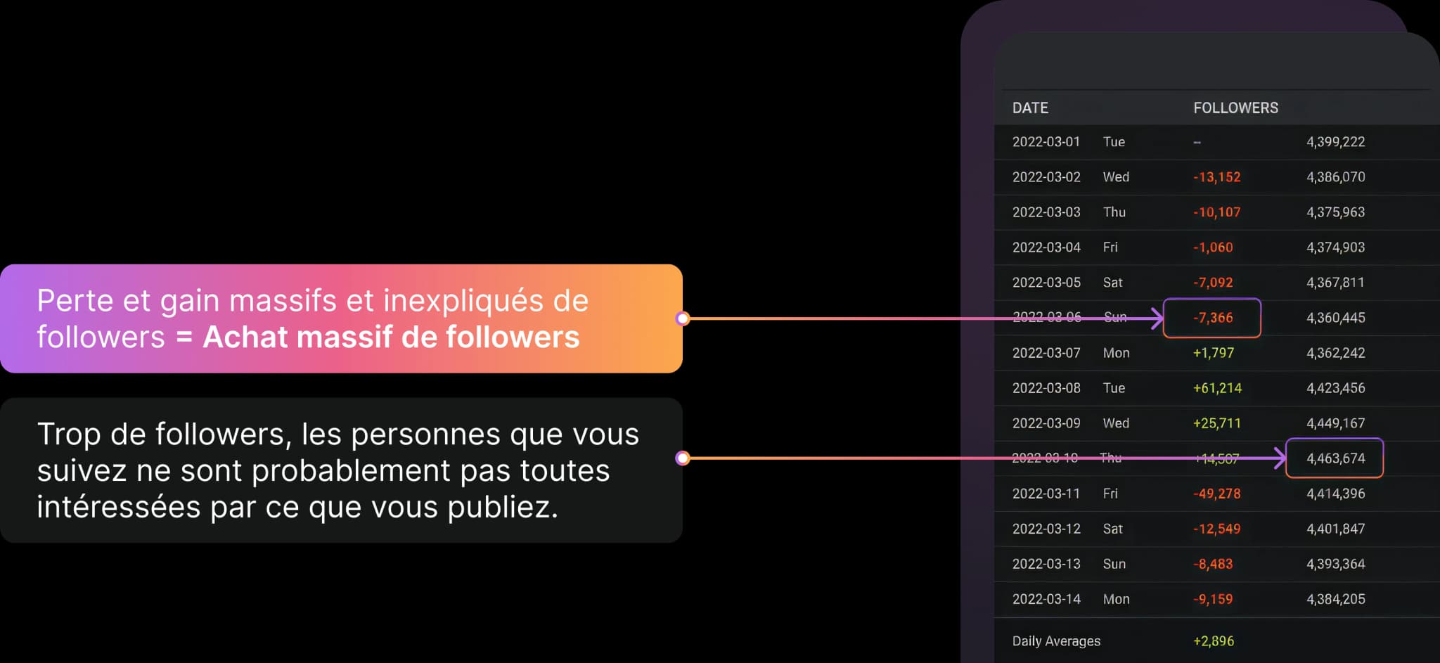 Example target