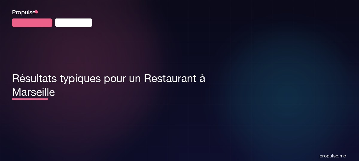 Résultats typiques pour un Restaurant à Marseille